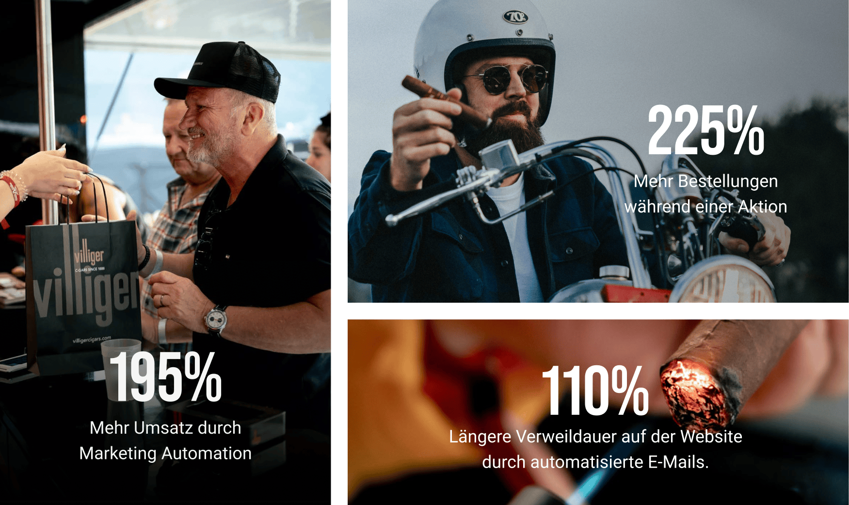 Marketing Automation Fakten VILLIGER