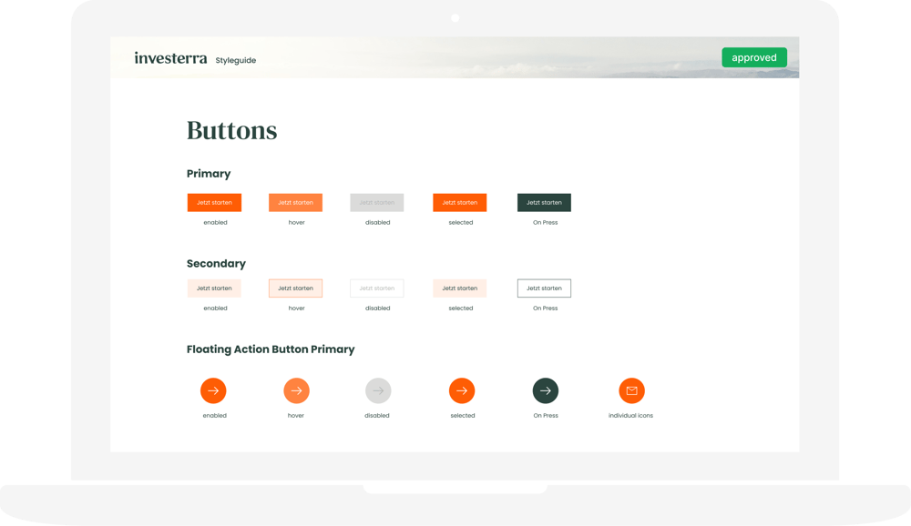 Investerra Styleguide