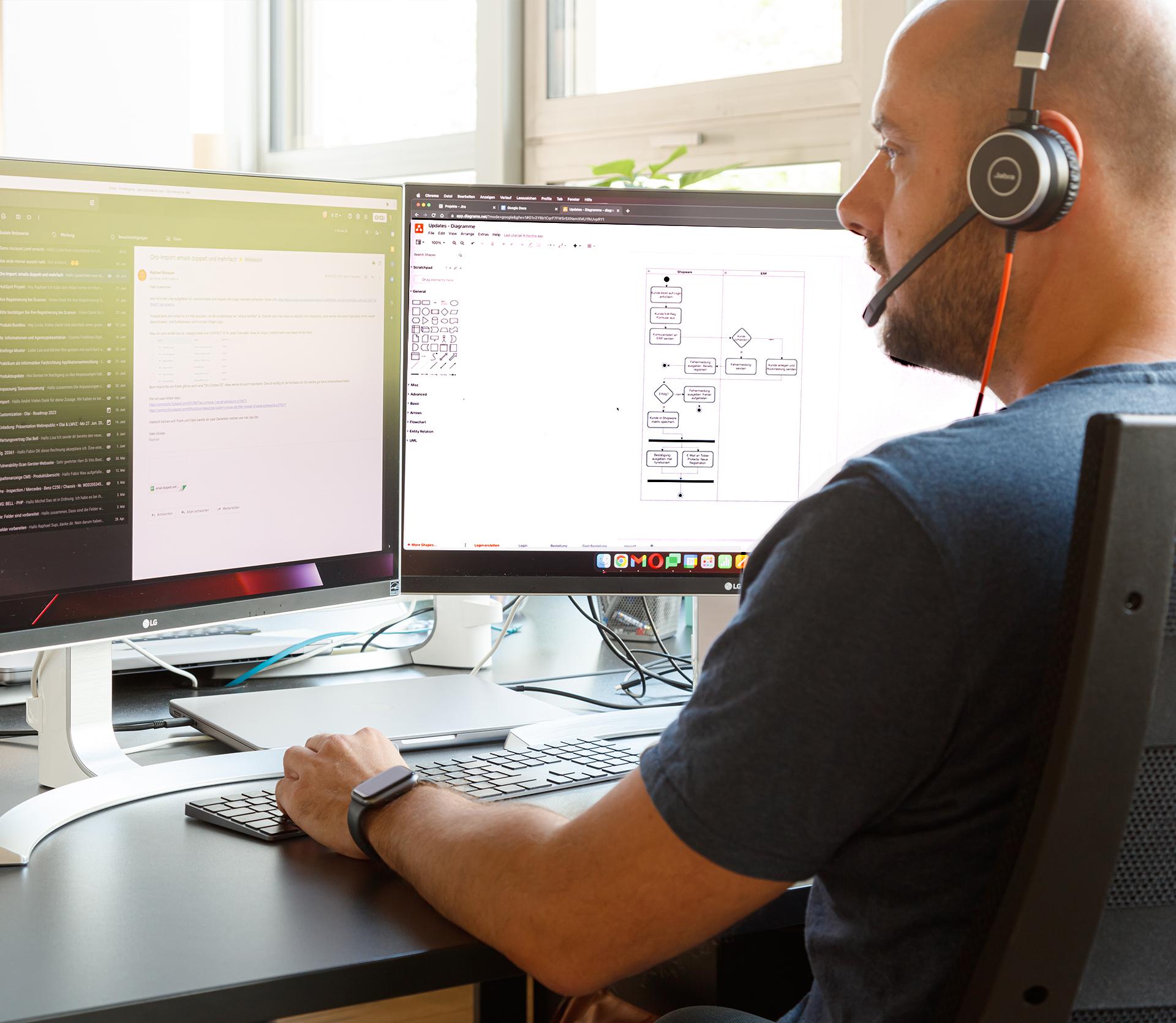 KI-Entwicklung und Implementierung